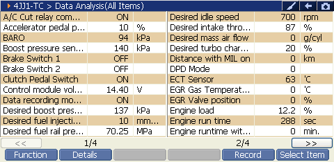 2000 RPM preview